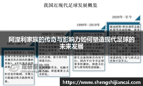 阿涅利家族的传奇与影响力如何塑造现代足球的未来发展